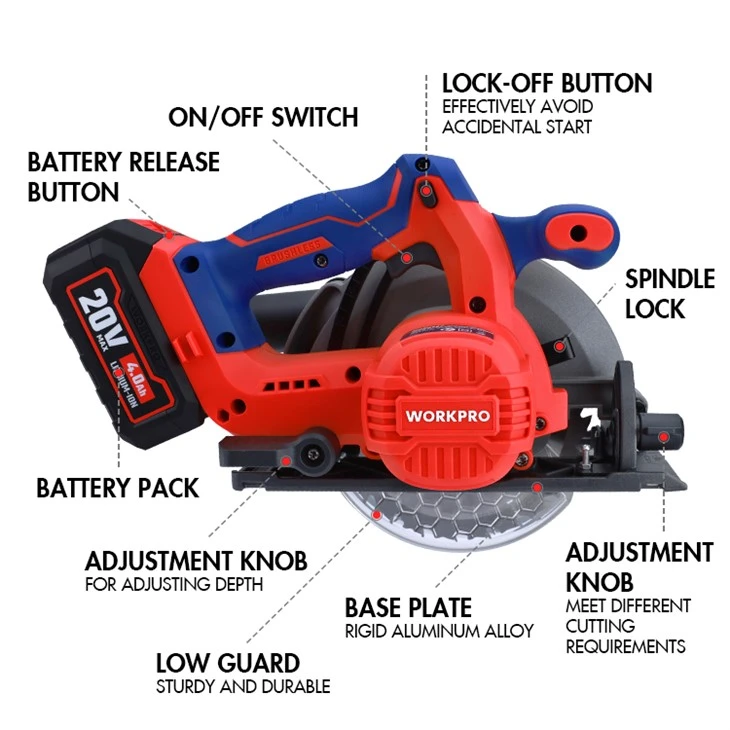 20V 165MM BRUSHLESS CIRCULAR SAW